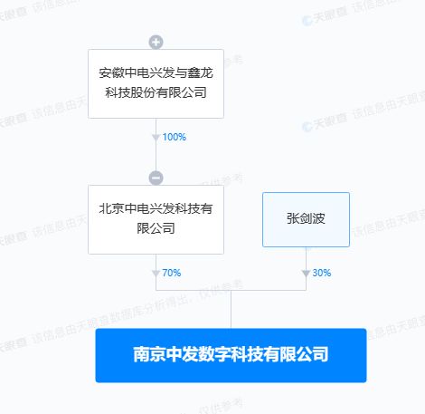 人工智能行业应用系统集成服务 驱动智能化转型的关键力量