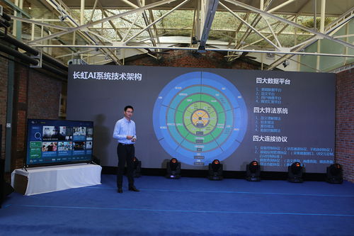 听声识我 长虹推出全球首款声纹识别人工智能电视，引领行业应用集成新浪潮