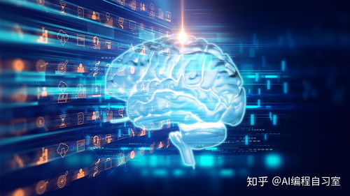 2020年人工智能核心技术盘点与行业应用系统集成服务展望