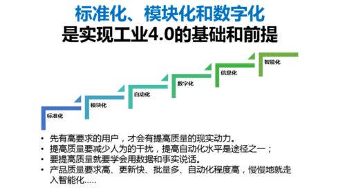 企业工业4.0智能制造转型 路径、系统集成服务与核心注意点